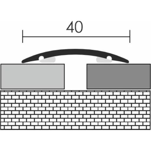 4 cm lencse famintás alu profil 0,9m